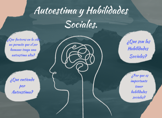 AUTOESTIMA 
